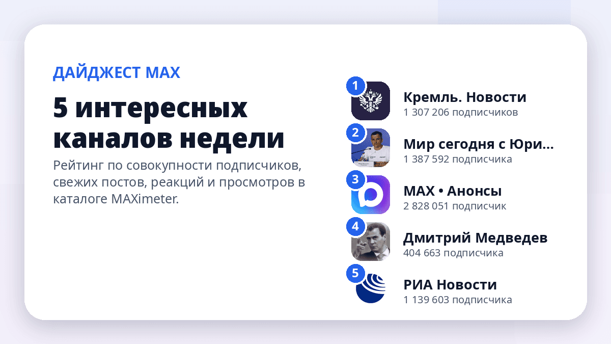 Дайджест пяти интересных каналов MAX