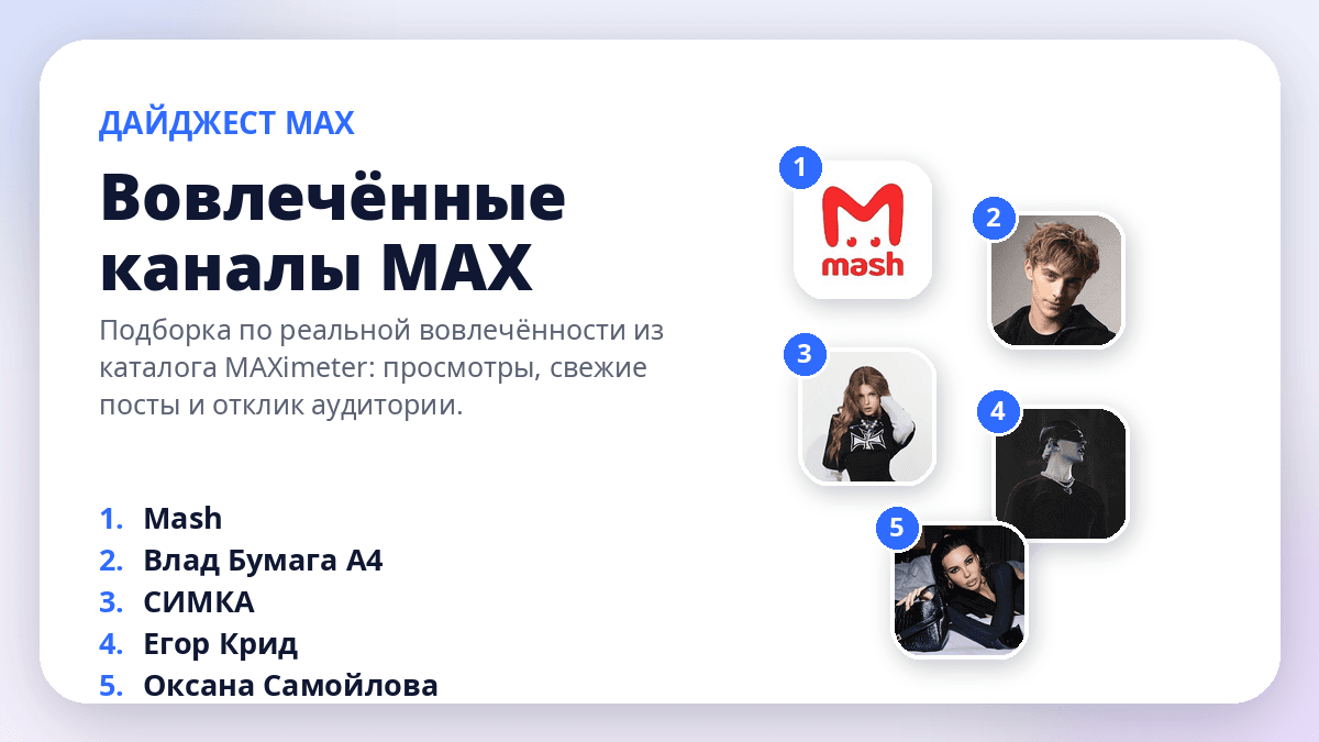 Дайджест вовлечённых каналов MAX