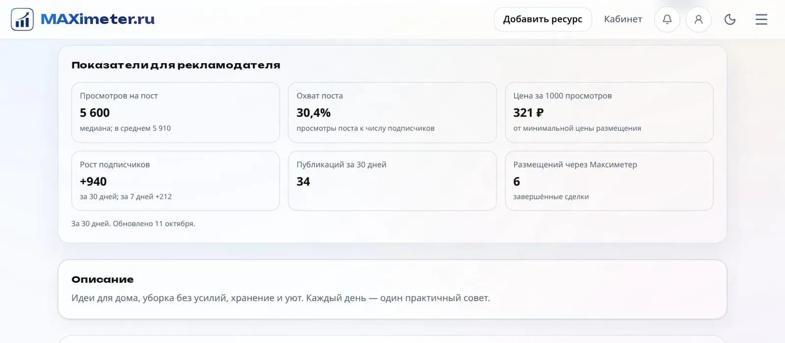 Блок «Показатели для рекламодателя»: просмотры на пост, охват поста, цена за 1000 просмотров, рост подписчиков